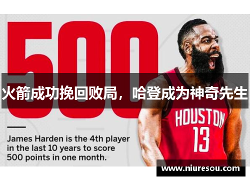 火箭成功挽回败局，哈登成为神奇先生