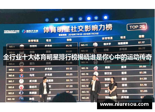 全行业十大体育明星排行榜揭晓谁是你心中的运动传奇